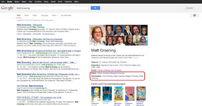 Der Google Knowledge-Graph - Das Richtige finden
