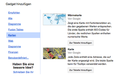 Google Docs Kartengadgets
